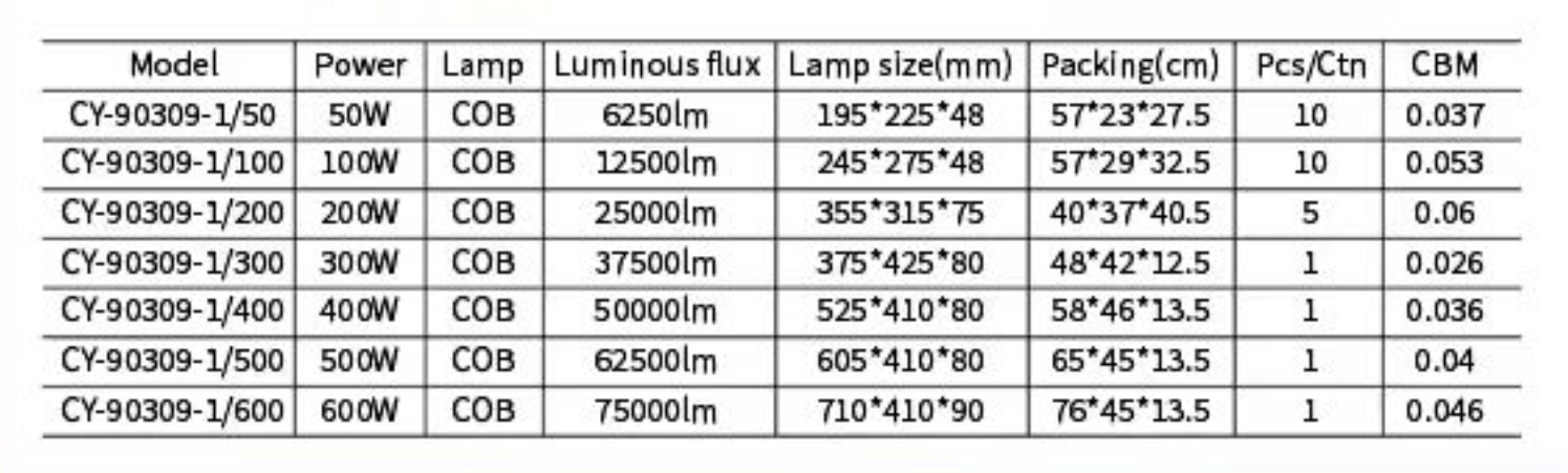 d5d68745-1f13-492a-ae7e-cbdb866d0753