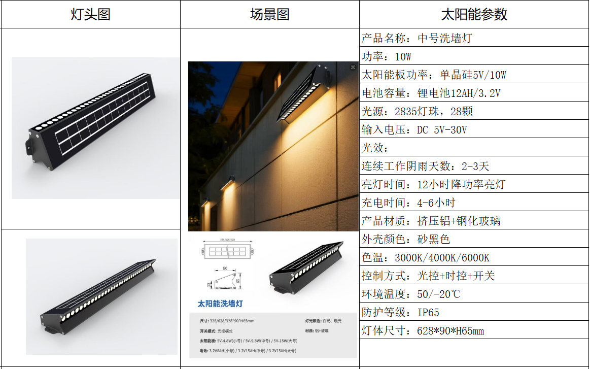 Solar Outdoor Wall Washer Light